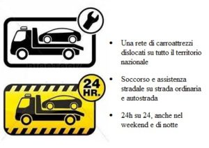 soccorso31